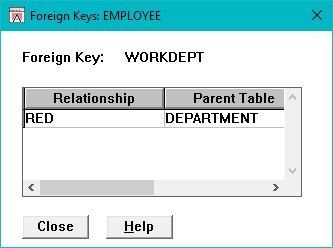 ForeignKey